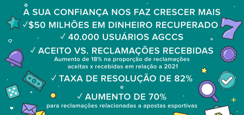forno elétrico na black friday
