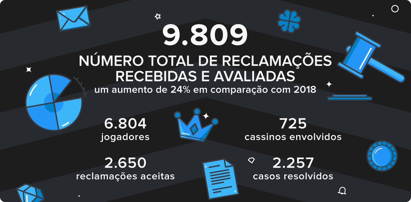 888 poker aktionscode