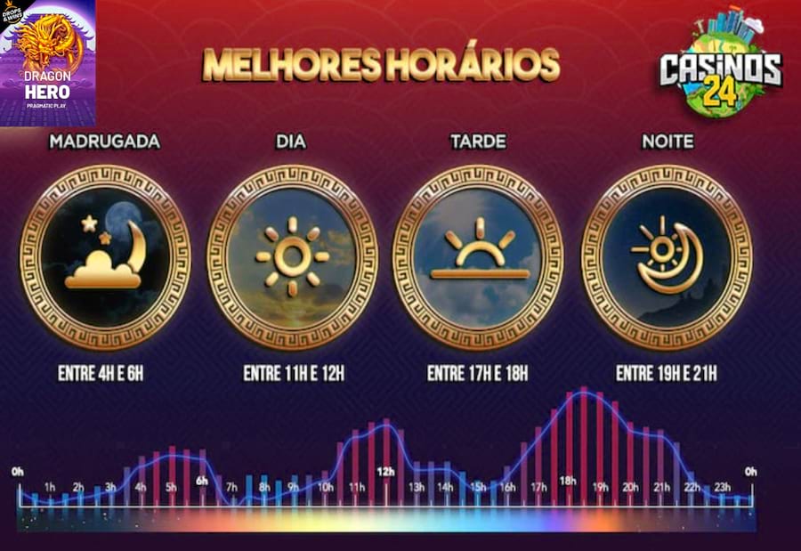 aposta eurocopa