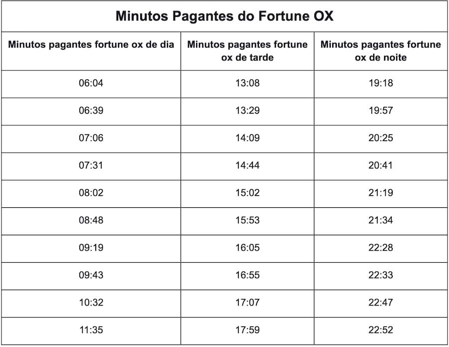 como excluir conta na aposta ganha