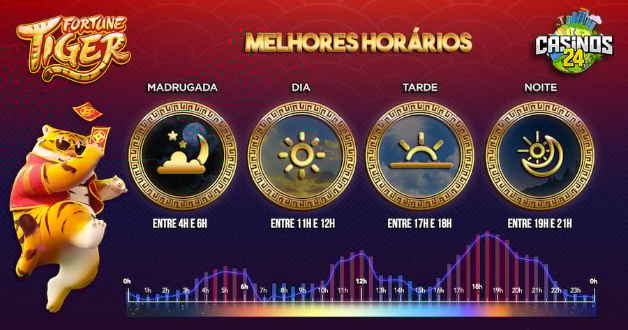 slot 777 casino online