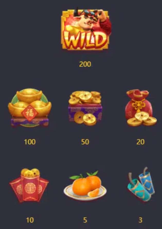 betclic codigos